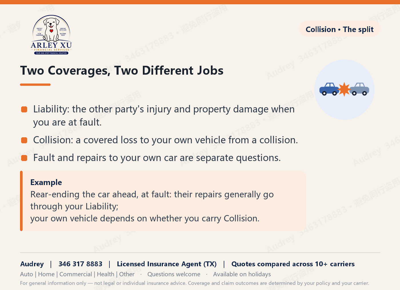 Two coverages, two different jobs