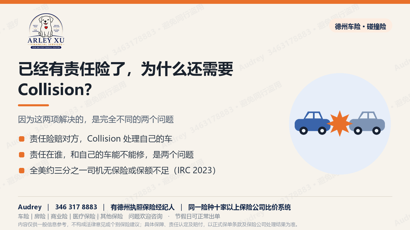 已经有责任险了,为什么还需要 Collision?