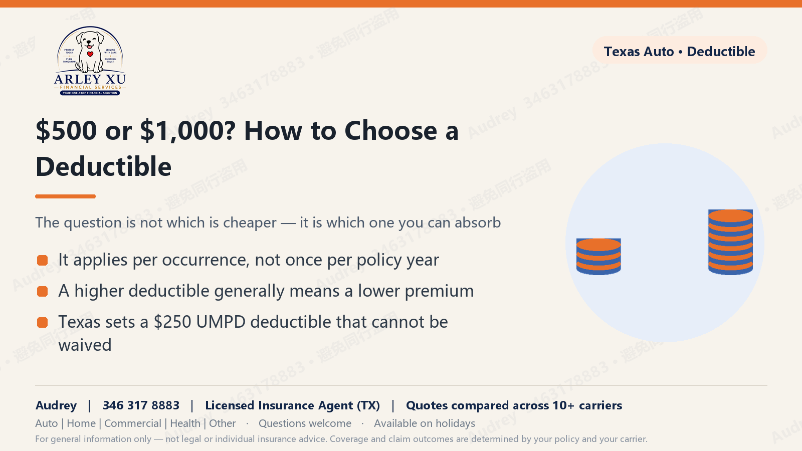 $500 or $1,000? How to Choose a Deductible